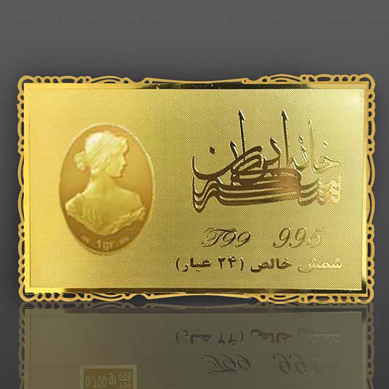 جشن آبانگان، جشن قدردانی از اهورا مزدا به خاطر آفرینش آب
